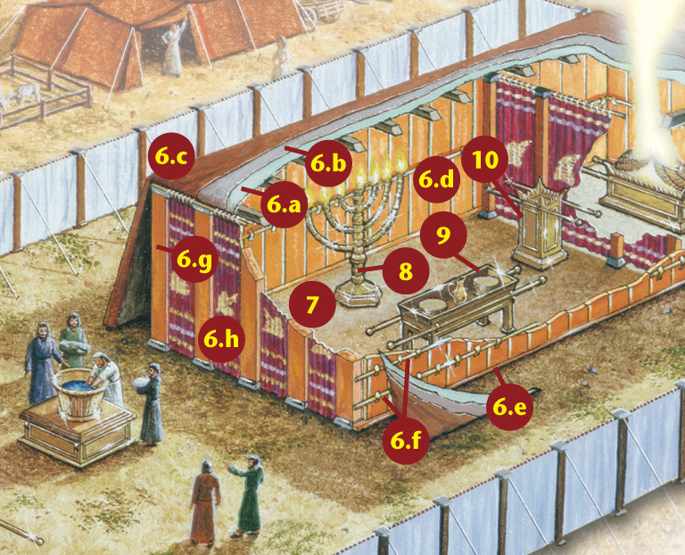 Tabernacle The Tent of Meeting The priest entered the Tabernacle through the - photo 6
