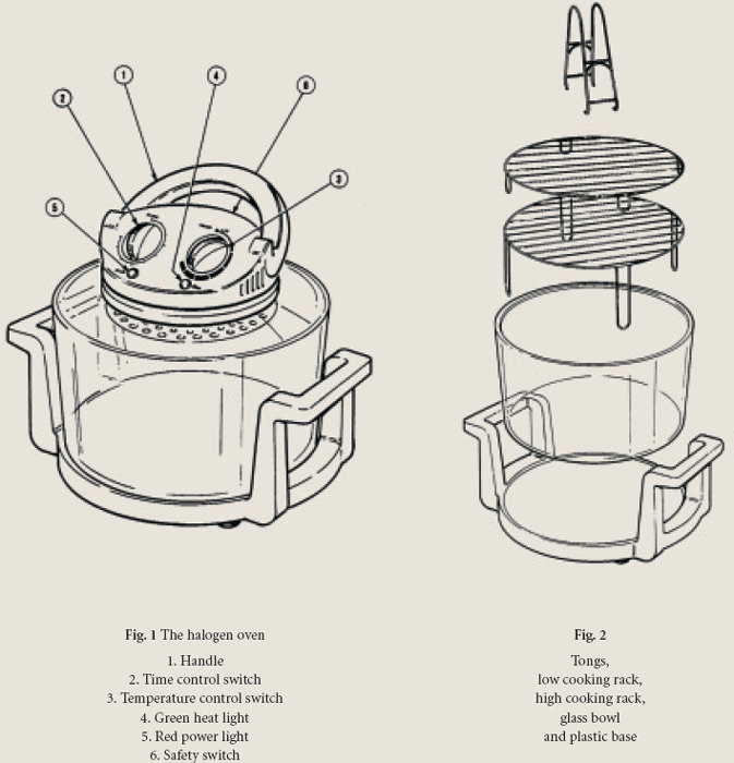 ADVANTAGES AND LIMITATIONS Advantages Because the halogen oven uses half the - photo 3