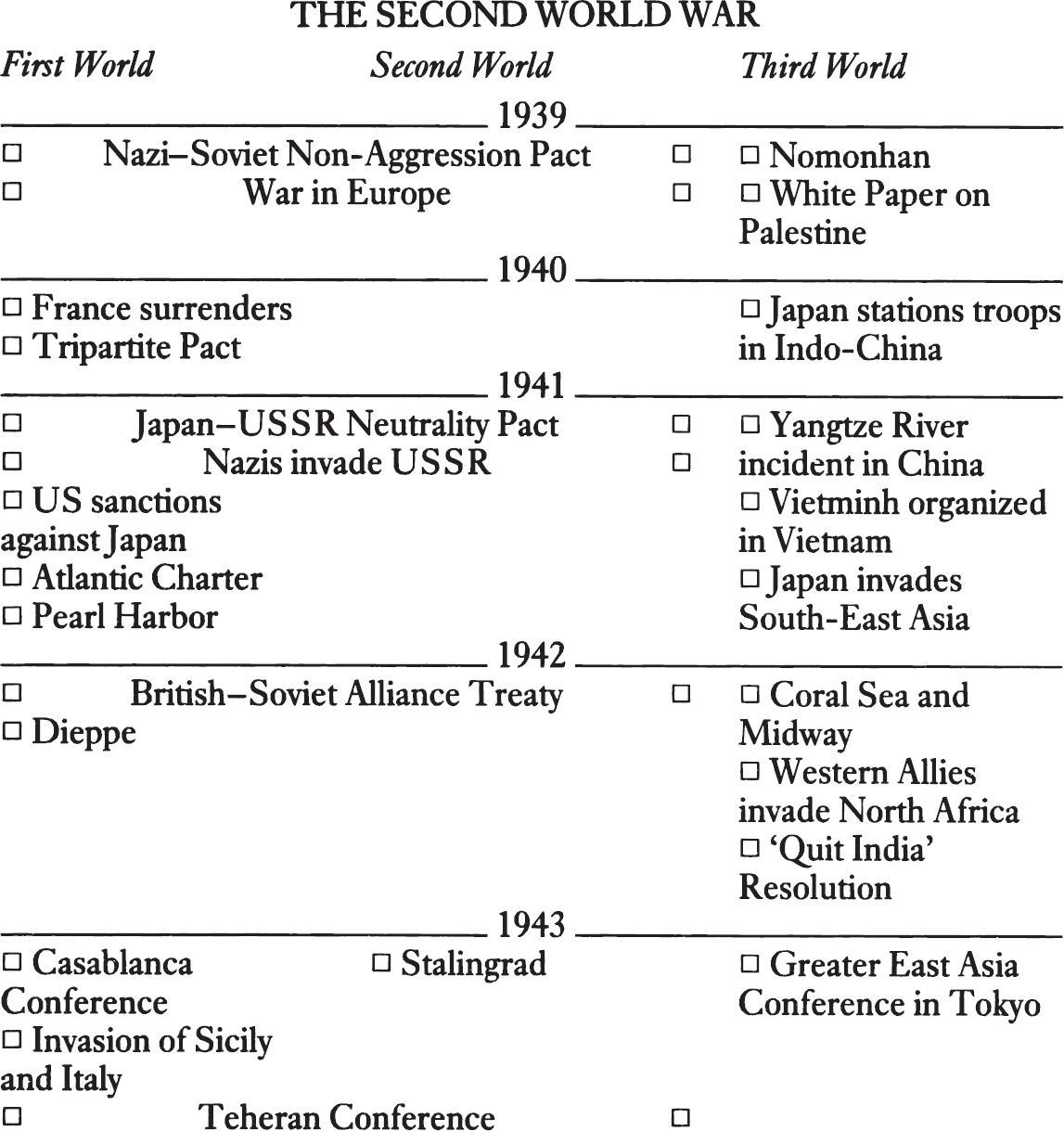 The World Since 1945 - photo 1