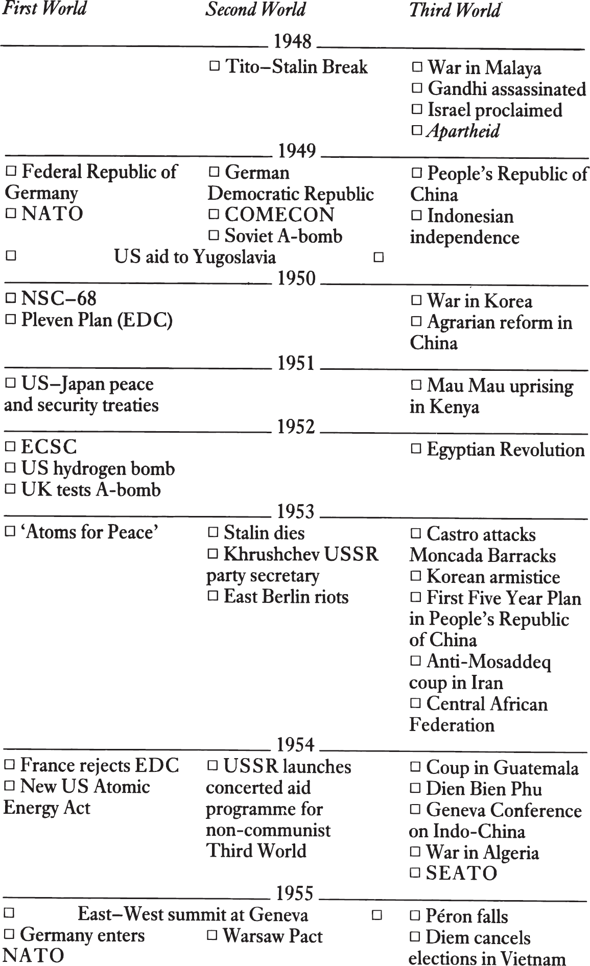 The World Since 1945 - photo 3