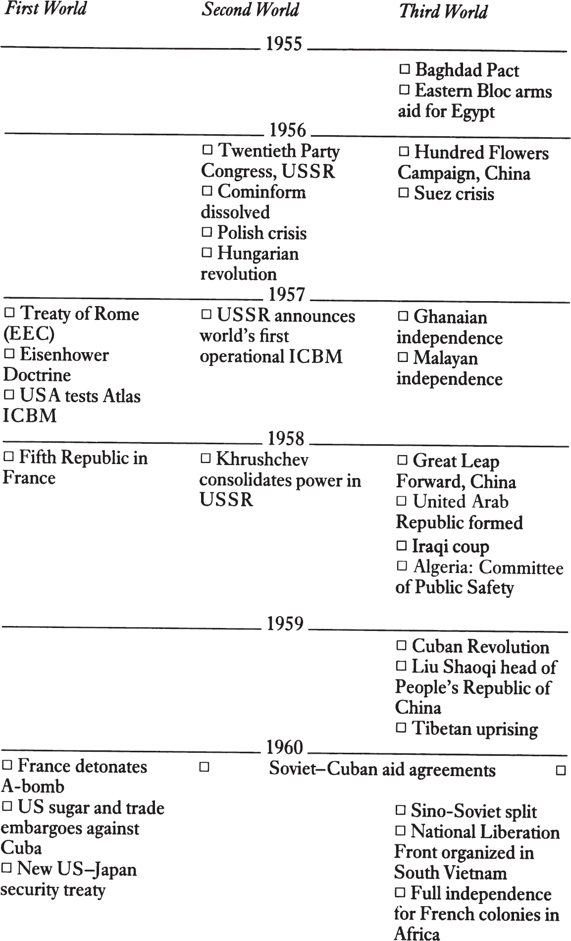 The World Since 1945 - photo 4