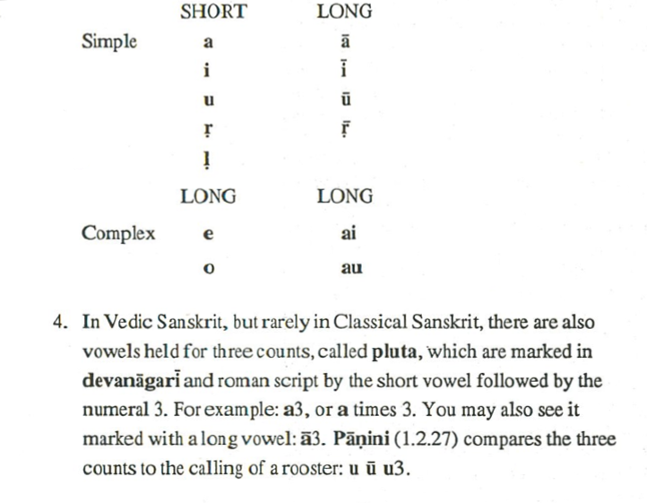 The Joy of Sanskrit A First-year Syllabus for Tertiary Students - photo 10