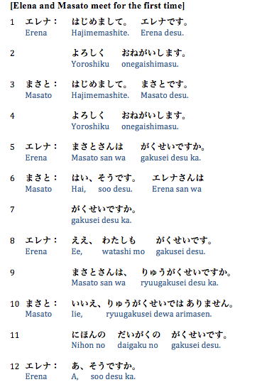 Modern Japanese Online The First Course to Mastering Modern Japanese - photo 9