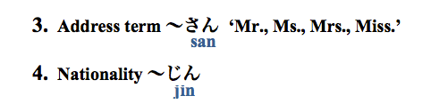 Modern Japanese Online The First Course to Mastering Modern Japanese - photo 39