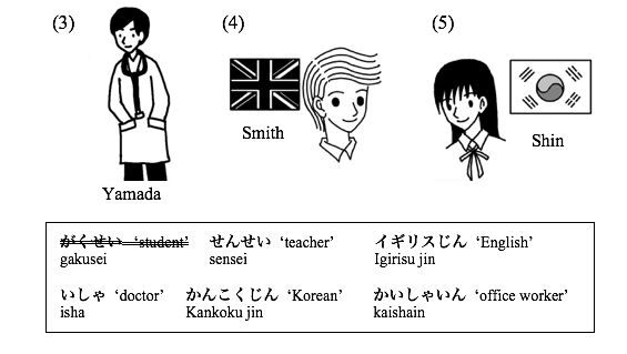 Modern Japanese Online The First Course to Mastering Modern Japanese - photo 20