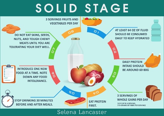 A4-sized printable Complete Food List Poster for fluid and puree stages - photo 1