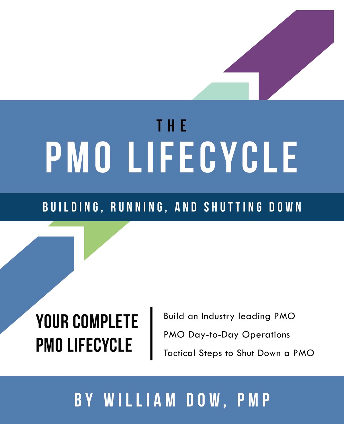 The PMO Lifecycle Building Running and Shutting Down William D Dow PMP - photo 1