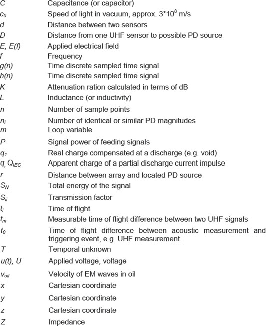 Greek symbols Wavelength r Relative permittivity of dielectric - photo 2