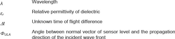 Abbreviations AC A lternating C urrent AF A ntenna F actor - photo 3