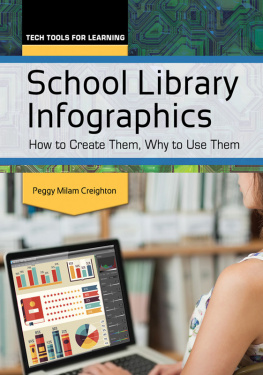 Peggy Milam Creighton Ph.D. - School Library Infographics: How to Create Them, Why to Use Them