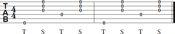 Playing a Chord Chords are played by pressing on the strings with the left - photo 12