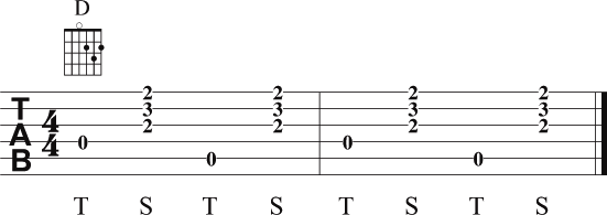 The A7 Chord Try playing the A7 chord diagram at left Skip to My Lou - photo 16