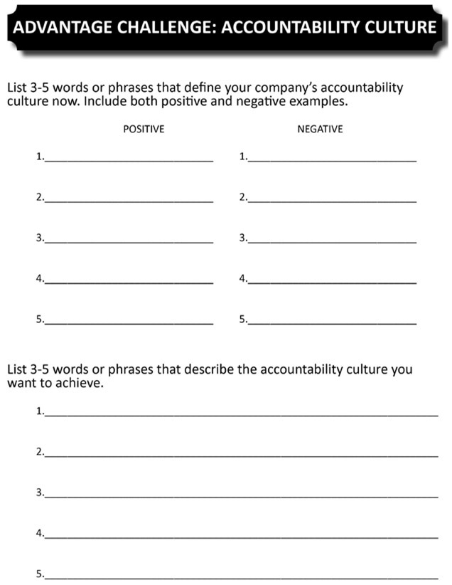 Figure A10 Advantage Challenge Accountability Culture Figure A11 - photo 11