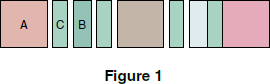 Join two D rectangles two A squares three B rectangles and four C rectangles - photo 2