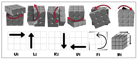 T wo sets of examples have been used to help you visualise the turns We will - photo 4