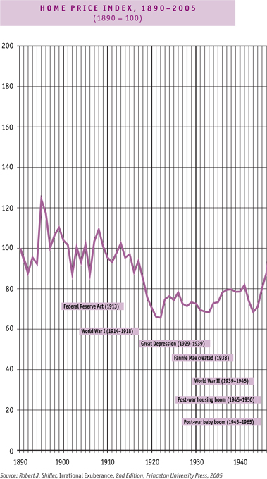 But long-term homeowners always seemed to muddle through unscathed And before - photo 4