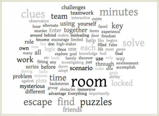 Online Escape The Room Games T he worldwide web has been extremely welcoming - photo 2