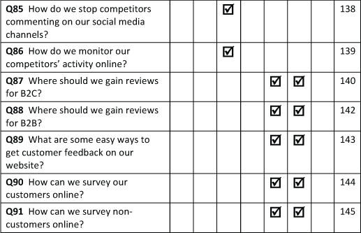 SOCIAL MEDIA MARKETING ESSENTIALS Q1What is social media marketing Social - photo 15