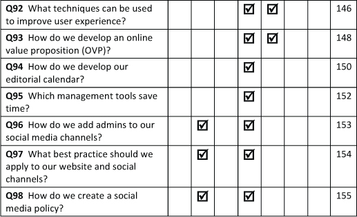 SOCIAL MEDIA MARKETING ESSENTIALS Q1What is social media marketing Social - photo 16