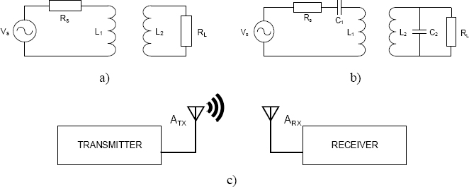 encoded as a a QR code and b a data matrix The implementation of 2D - photo 4