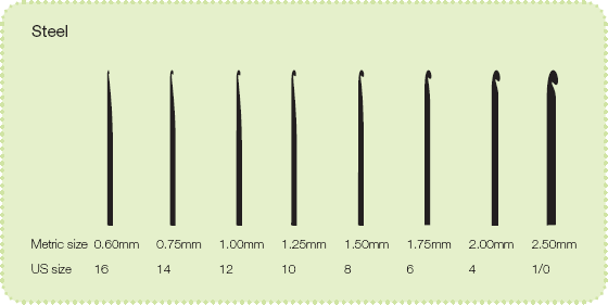 Crochet yarns Traditionally crochet was worked almost exclusively in very fine - photo 5