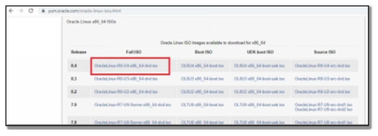 Select the version and platform in our case it is x8664 under Full ISO - photo 1