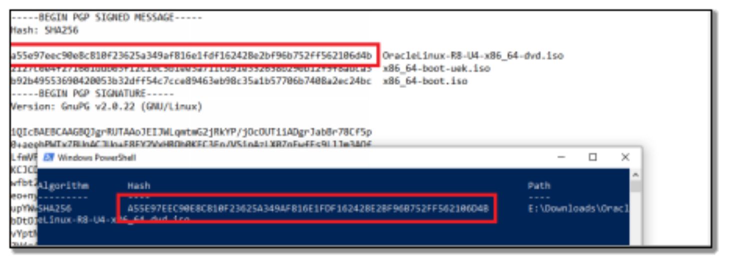 PS Cgt get-filehash DDownloadOracleLinux-R8-U4-x8664-dvdiso Now open - photo 3