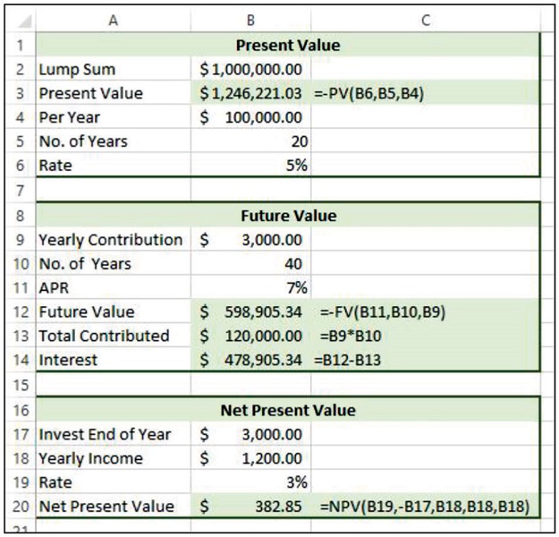 Internal Rate of Return IRR This returns the internal rate of return for a - photo 3