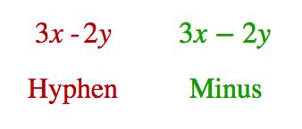 Operator Entities To represent special symbols like minus signs HTML offers - photo 5