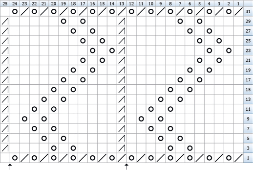 IF THE WIDTH DOES NOT MATCH OR A DIFFERENT WIDTH IS NEEDED Adjust by using a - photo 3