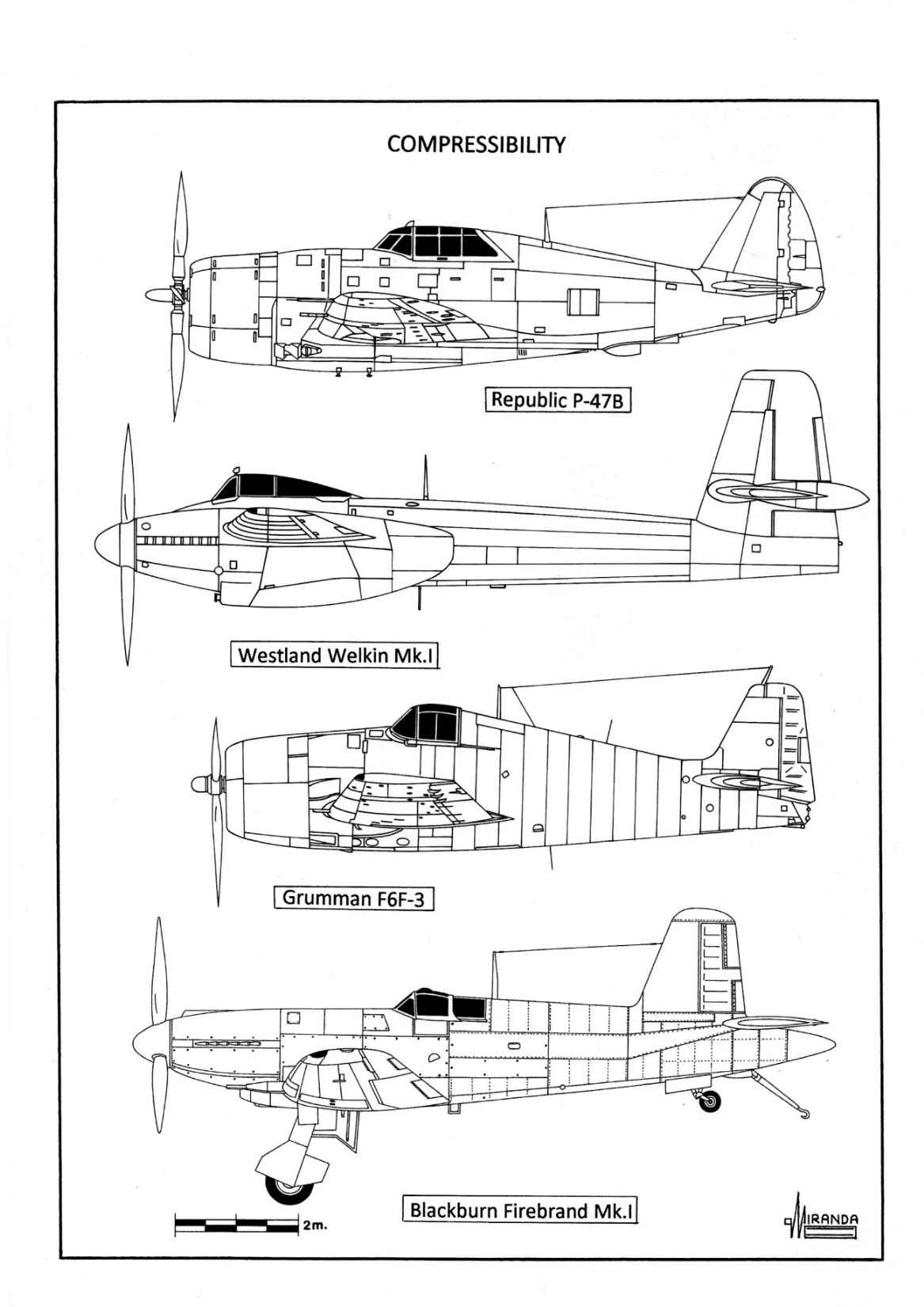 The odd aerodynamic phenomenon usually defined under the term compressibility - photo 2