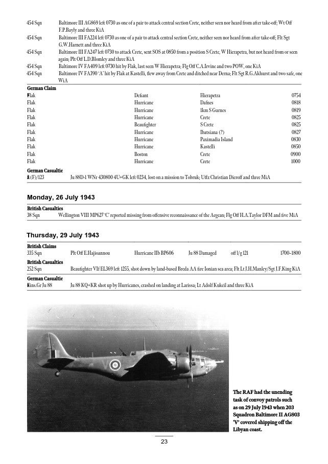 A History of the Mediterranean Air War 1940-1945 Volume 5 From the Fall of Rome to the End of the War 1944-1945 - photo 25