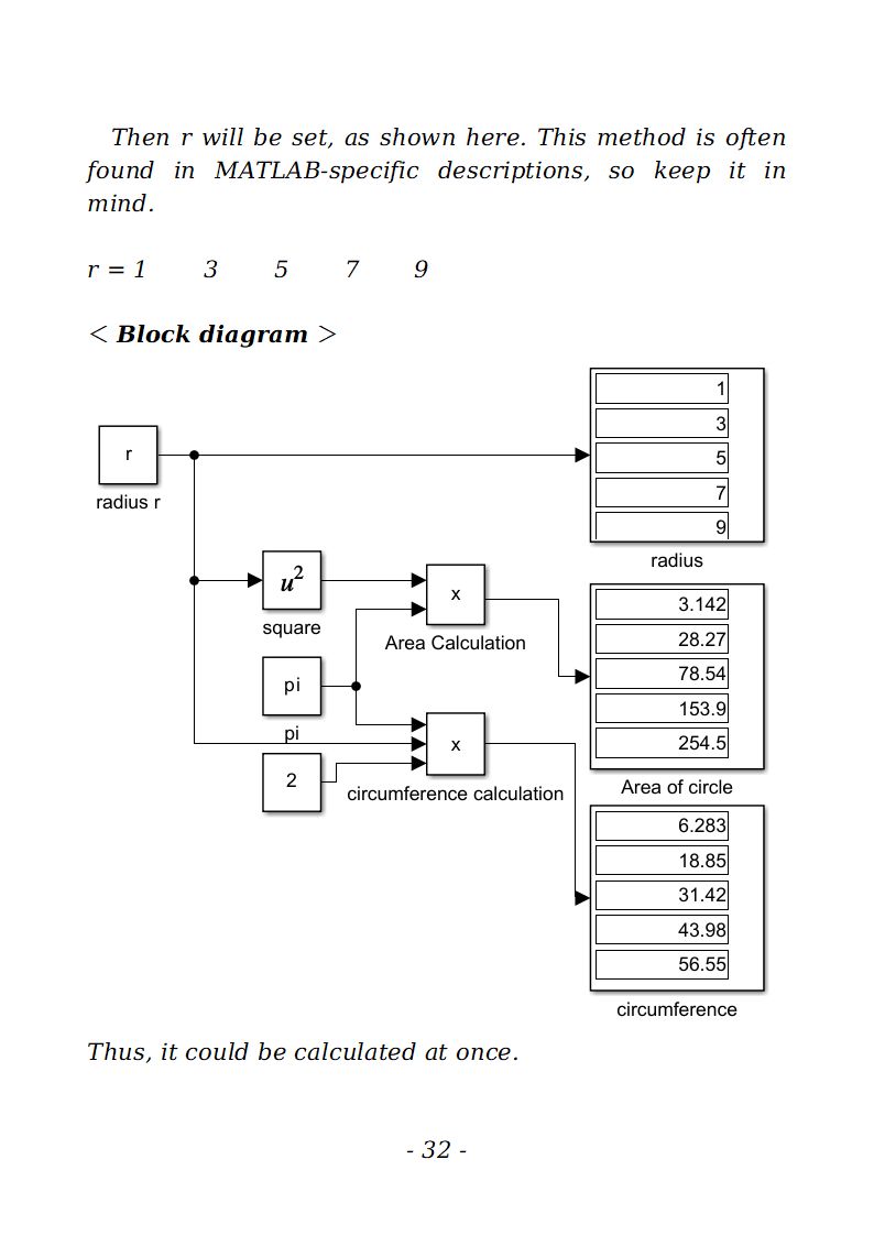 The Best Way to start MATLAB Simulink - Written by a MATLAB Simulink beginner - photo 32