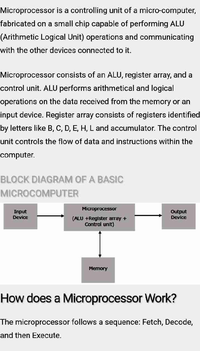 Learn Microprocessors Basics - photo 2