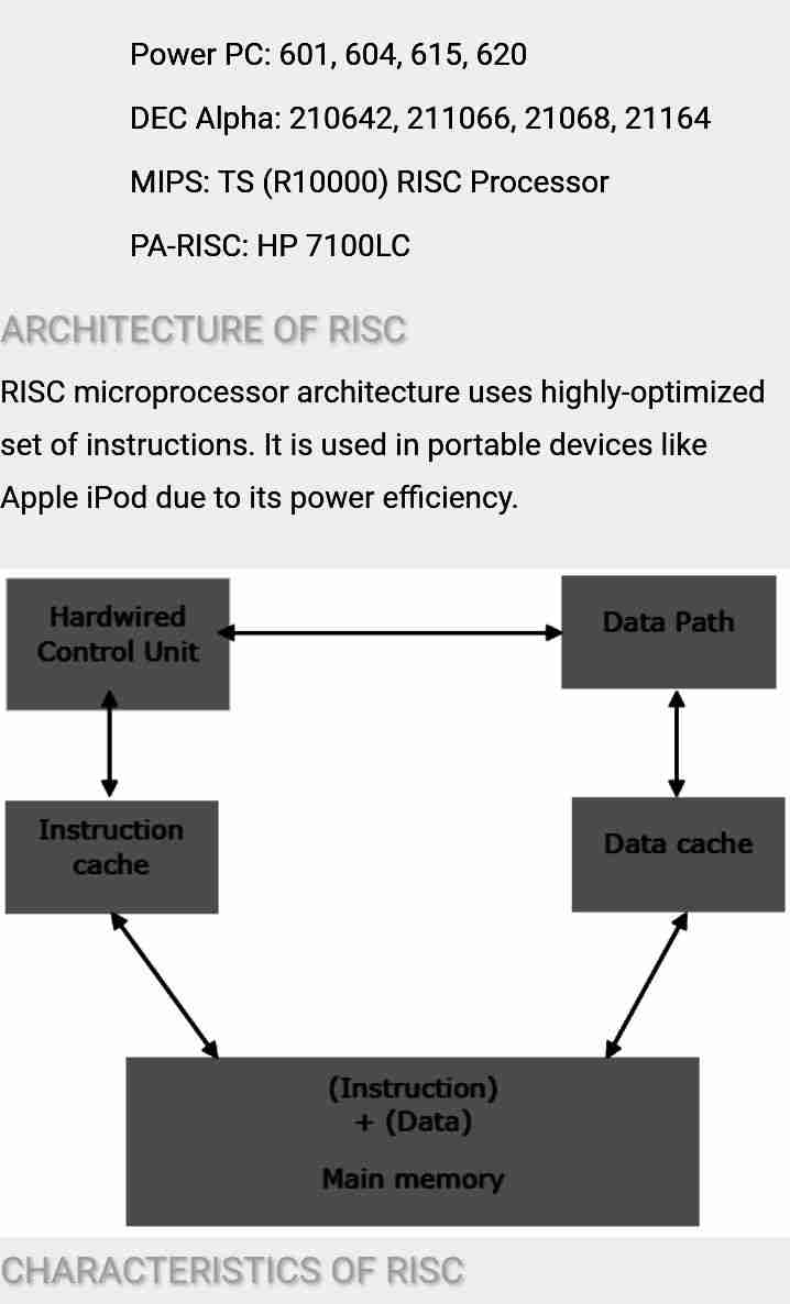 Learn Microprocessors Basics - photo 7