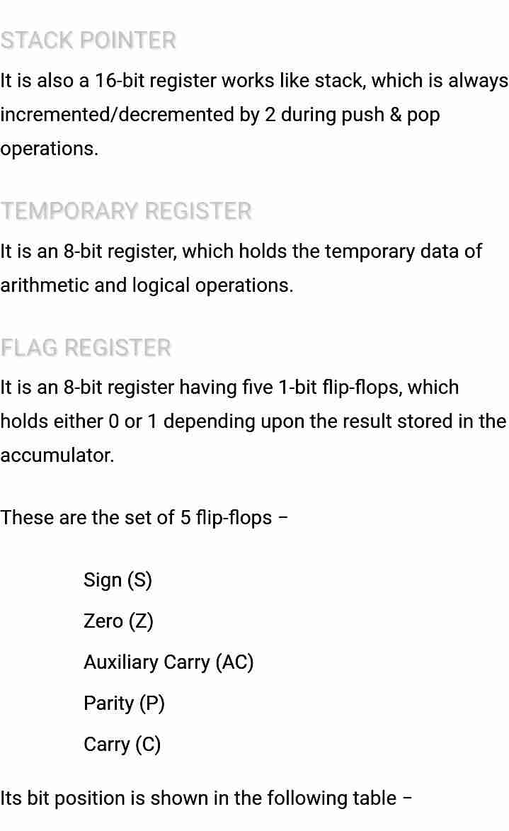 Learn Microprocessors Basics - photo 17