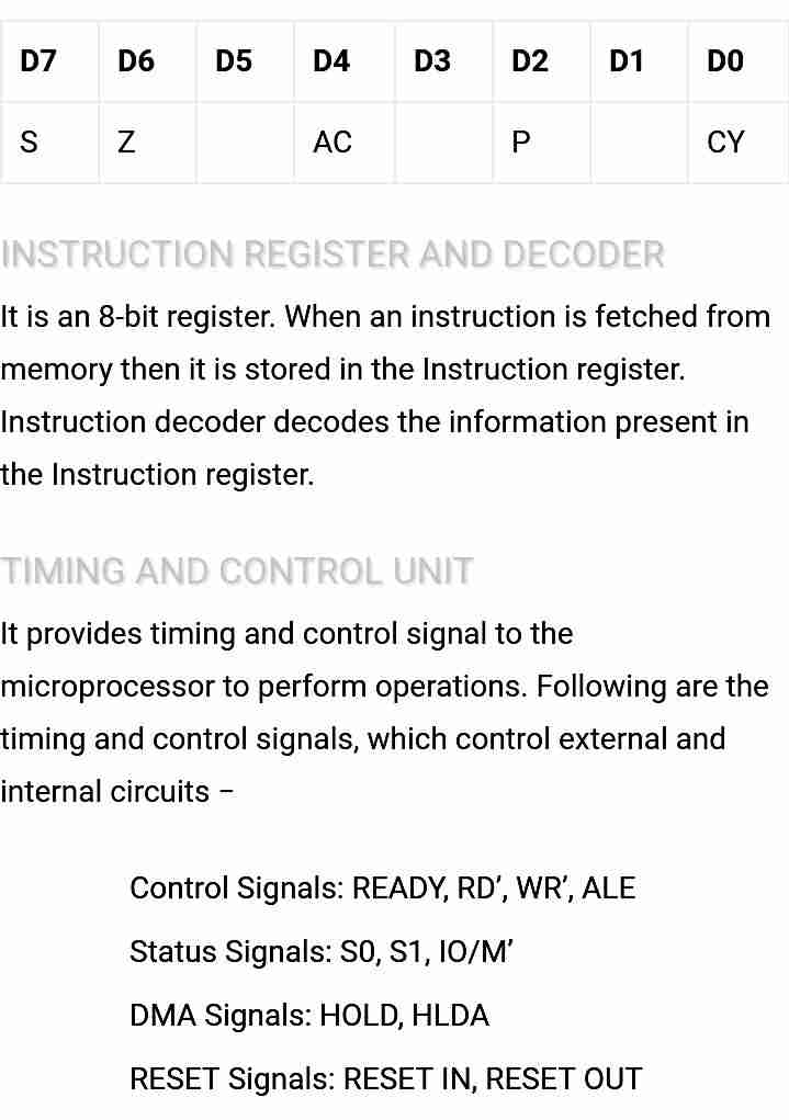 Learn Microprocessors Basics - photo 18