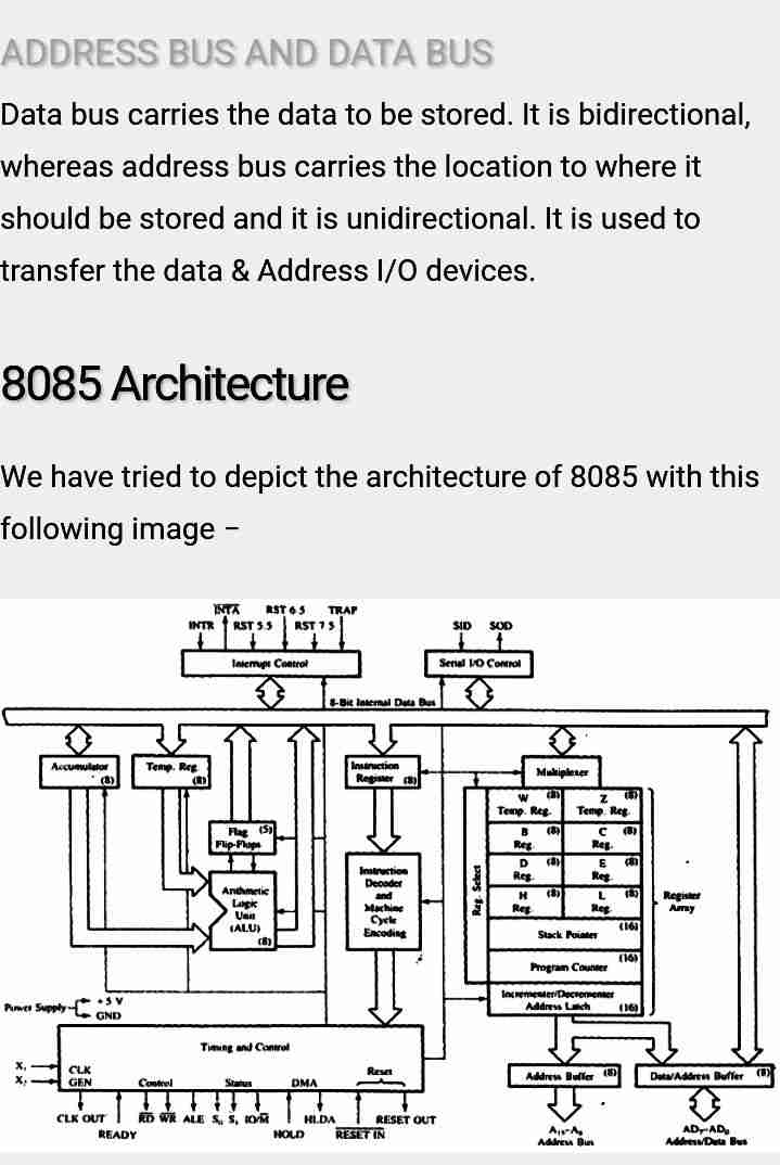 Learn Microprocessors Basics - photo 20