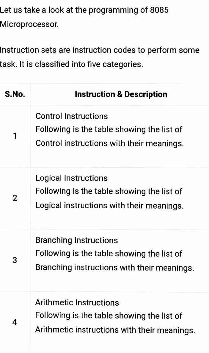 Learn Microprocessors Basics - photo 32