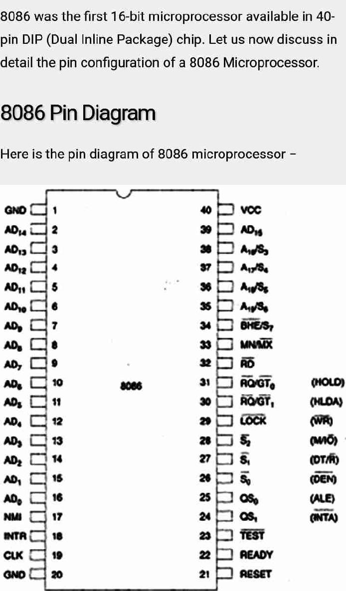 Learn Microprocessors Basics - photo 46