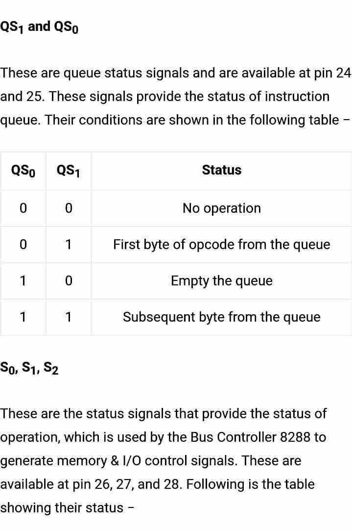 Learn Microprocessors Basics - photo 52