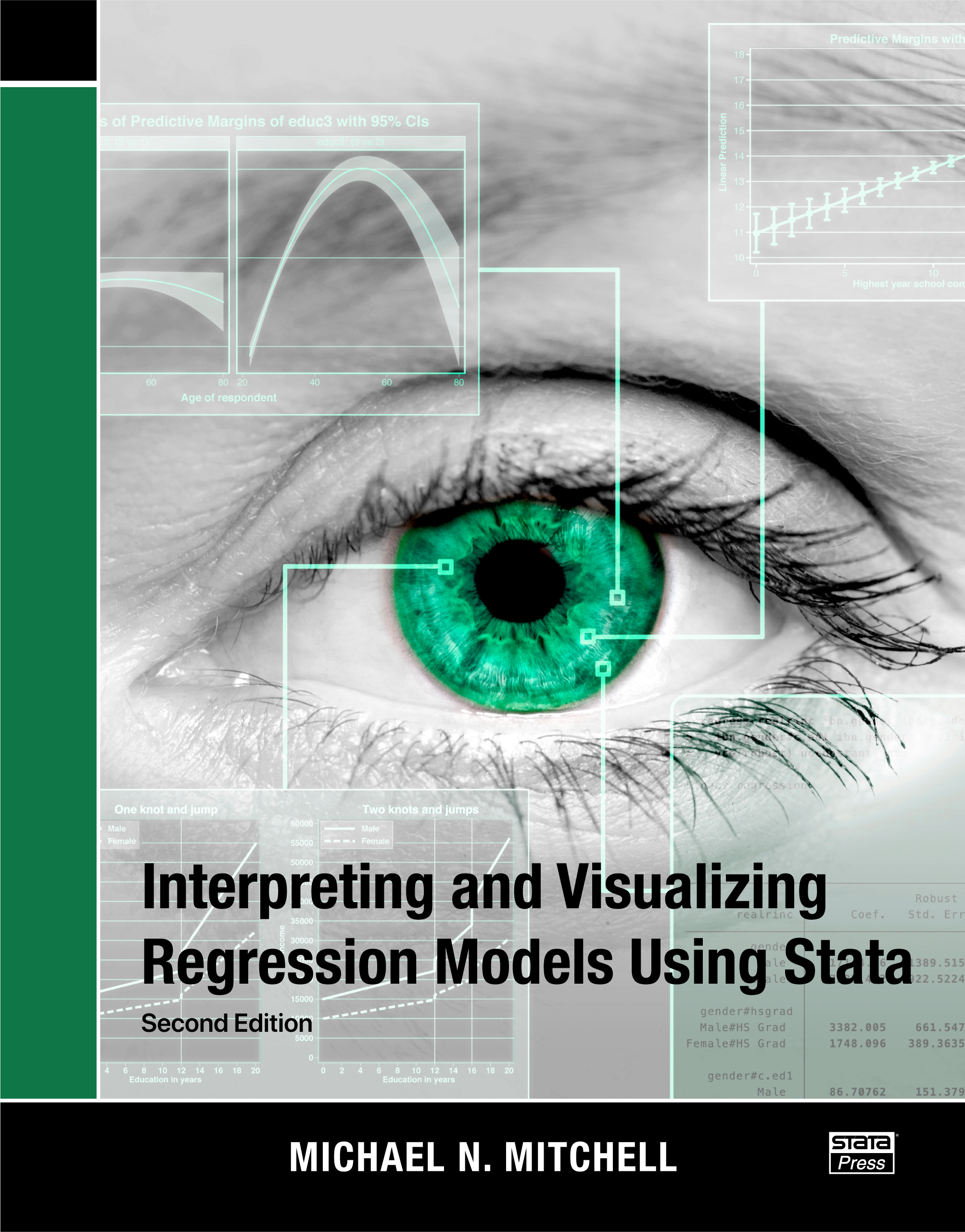 Interpreting and Visualizing Regression Models Using Stata Second Edition - photo 1