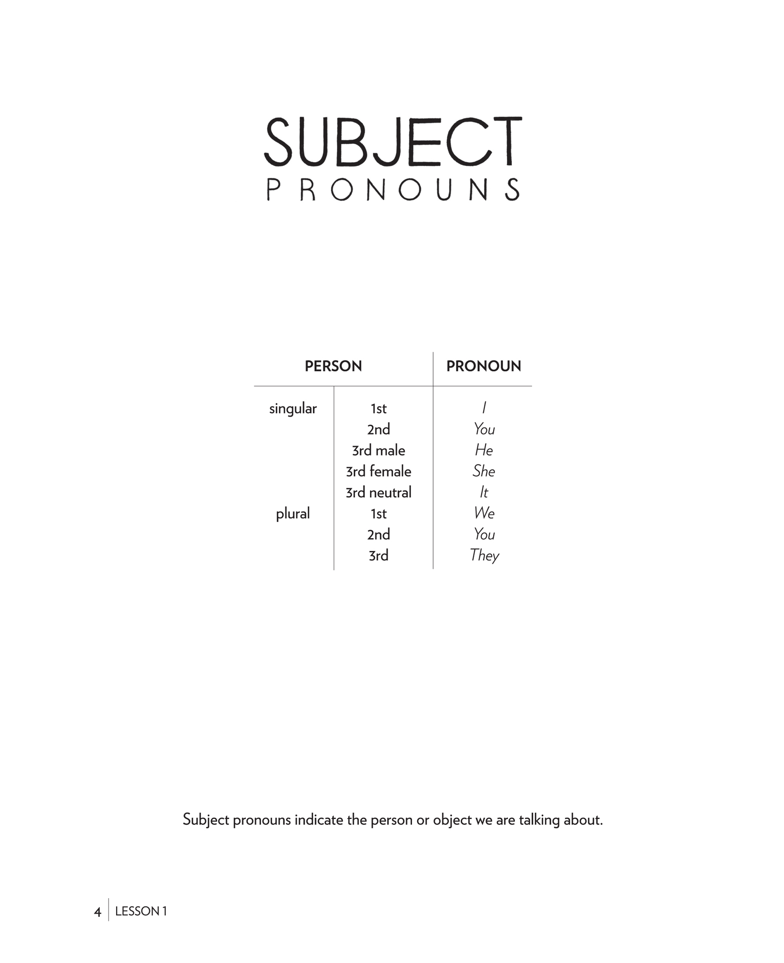 English is Not Easy A Guide to the Language - photo 16