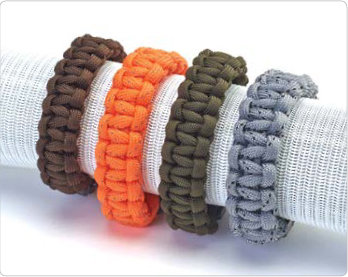 Paracord Outdoor Gear Projects Simple Instructions for Survival Bracelets and Other DIY Projects - photo 2