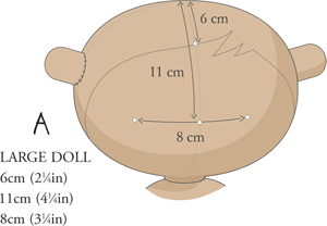 To position the eyes measure 11cm 414in down from the seam at the top of the - photo 8