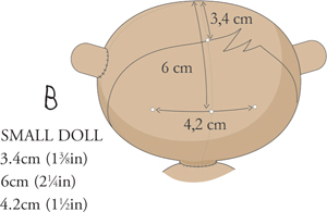 Make the eyes in the same way as for the Large Doll using a normal - photo 9