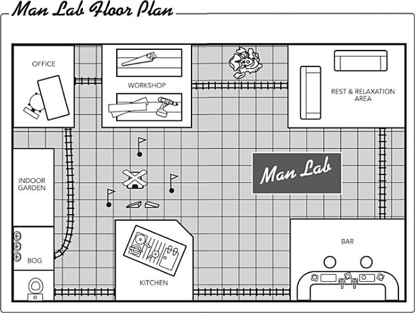 Welcome to the Man Lab A place where men will rediscover their practical - photo 10