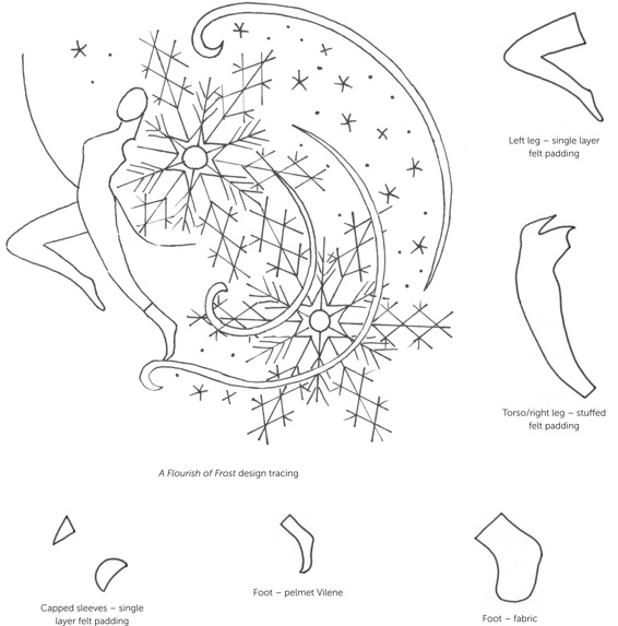 C HAPTER 1 MATERIALS EQUIPMENT AND TOOLS T he beautiful thing about stum - photo 37