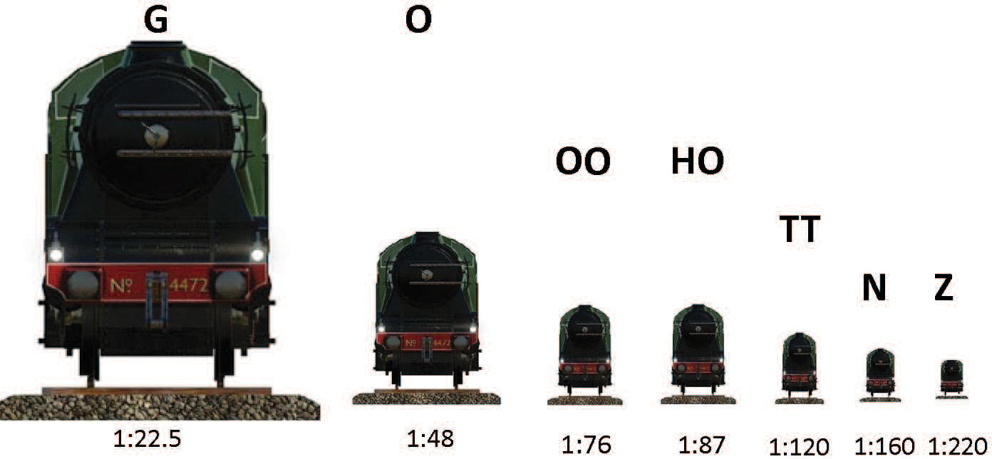 Fig Int4 Train size comparison Train size comparison chart Name - photo 8