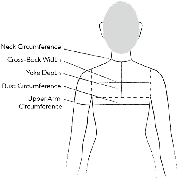 FIGURE 2 Body measurements viewed from back Neck Circumference Measure - photo 6